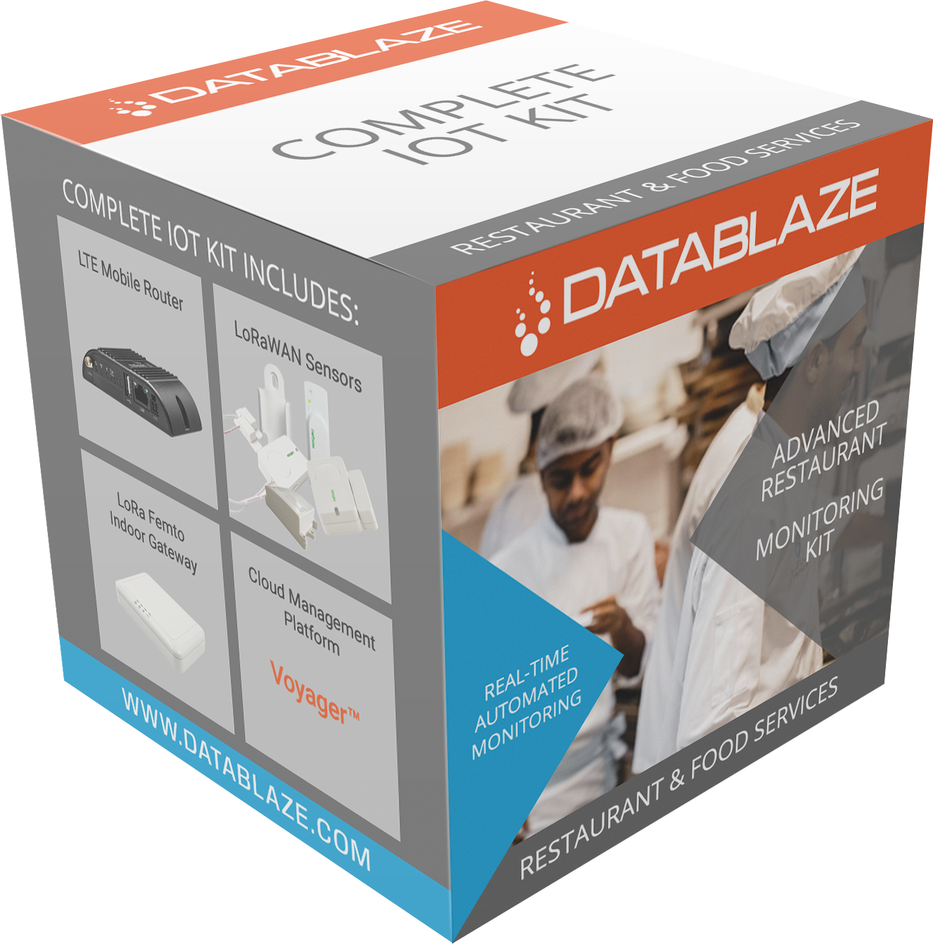 Advanced Restaurant Kit